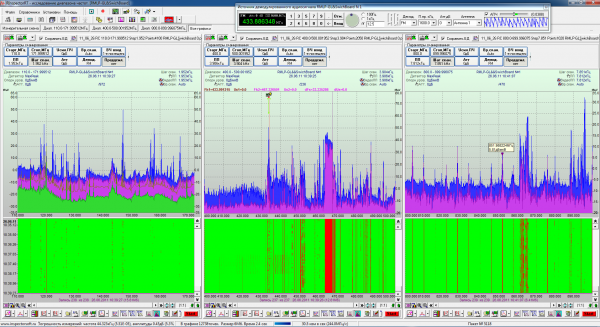 Кассандра К6 PRO - Комплексный мониторинг и анализ цифровых сигналов до 6000 МГц